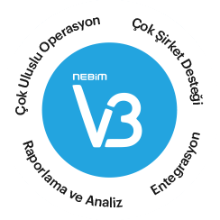 Nebim Entegrasyonu